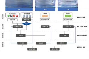 电竞预测就用雷竞技截图2